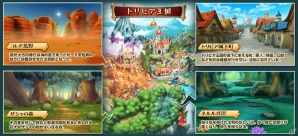 シネマティッククイズRPG「トリビアサーガ」の事前登録数が10万件を突破！マップの一部を先行公開の画像2