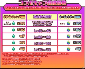 iOS/Android「オービットサーガ」と「ドラゴンファング ～勇者ドランと時の迷宮～」がコラボ！限定キャラを育成して報酬をゲットの画像4