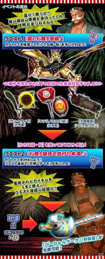 「モンスターハンター フロンティアG」がDMM.comオンラインゲームで狩猟解禁！DMM限定キャンペーンも多数開催の画像14