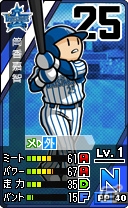 3DS「プロ野球 ファミスタ リターンズ」に収録されるプロ野球選手カードが公開！往年の名選手約50名もタイムスリップして登場の画像11