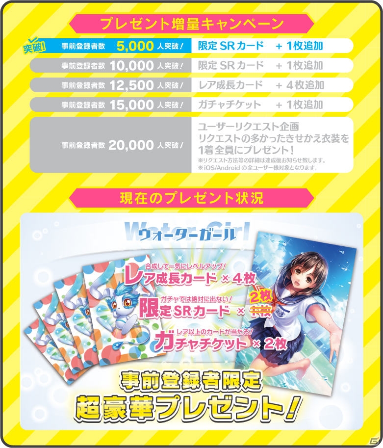 iOS版「ウォーターガール」事前登録者プレゼントの増量キャンペーンが開始！Android版ではイベント「一緒にテニスしよう」が実施決定の画像1