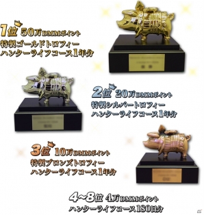 「モンスターハンター フロンティアG」DMM会員のNo.1ハンターを決める「チャンピオンシップトーナメント DMM杯」が開催！の画像3