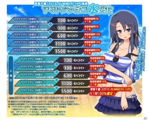 Yahoo! Mobage「リング☆ドリーム～女子プロレス大戦～」琴無千鶴＆沓沢真生が報酬のイベント「灼熱の水着勝負～Ah！夏休み～」が開催！の画像5