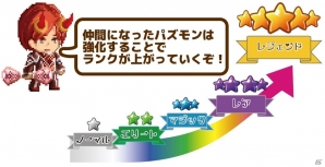 iOS/Android「Flyff Puzmon」バトルの仕組みや転職などゲームシステムを紹介！公式サイトもオープンの画像4