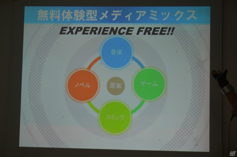 配信間近の「アイドリッシュセブン」完成披露会でデビューイベントの実施などが発表！種村有菜氏が参加してのトークセッションも実施の画像10