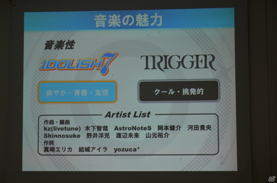 配信間近の「アイドリッシュセブン」完成披露会でデビューイベントの実施などが発表！種村有菜氏が参加してのトークセッションも実施の画像7