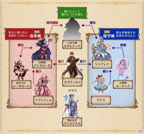 iOS/Android「タワー オブ プリンセス」人魚姫「ルーツィア」を紹介！タワプリ公式Twitterフォロー追加キャンペーンも実施の画像12
