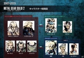 28年間、待たせたな―「メタルギア」シリーズとPlayStationの歴史を振り返る特別映像「A history of METAL GEAR and PlayStation」が公開！の画像22