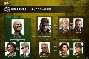 28年間、待たせたな―「メタルギア」シリーズとPlayStationの歴史を振り返る特別映像「A history of METAL GEAR and PlayStation」が公開！の画像25