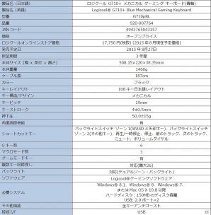軽やかで確実なクリック感のあるメカニカルキーを採用した「ロジクール G710＋ メカニカル ゲーミング キーボード(青軸)」が8月27日に発売！の画像3