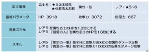 Android「幕末BLADE」龍馬＆お龍を入手しよう！復刻エリア「愛楽の龍」がスタートの画像2