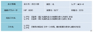Android「幕末BLADE」龍馬＆お龍を入手しよう！復刻エリア「愛楽の龍」がスタートの画像4