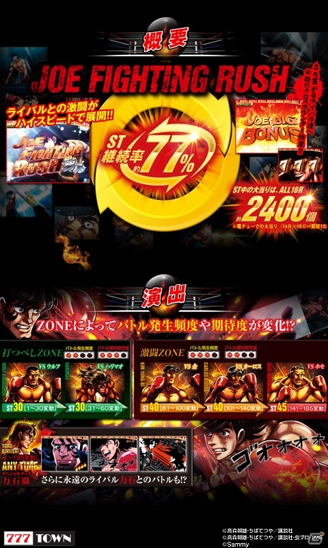 サミーの「ぱちんこCRあしたのジョー」が777TOWN for Androidにて配信開始の画像3