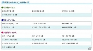 PS3/PC「エンジェルラブオンライン」イベント「スイカ祭り2015」開催＆海にちなんだPDが手に入る「夏の水泳卵」が販売開始！の画像11