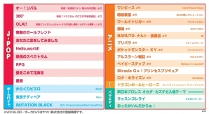 スタジオジブリ制作のショートアニメも収録！Wii U「太鼓の達人あつめて★ともだち大作戦！」が2015年11月26日に発売の画像3
