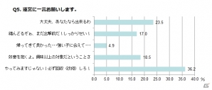 Android版「スーパーガンダムロワイヤル」OBTアンケート結果が公開―参加者の49.9％は量産型？の画像6