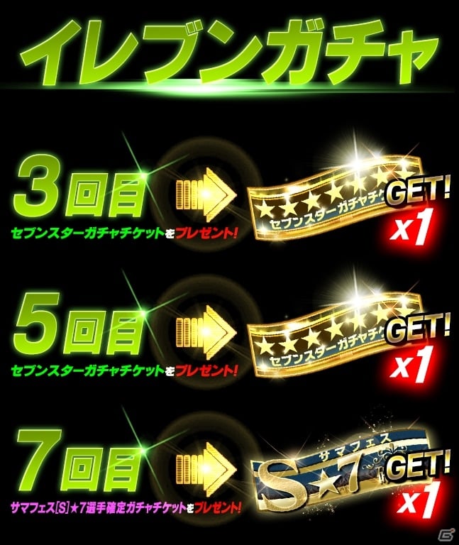 iOS/Android「BFB 2015 サッカー育成ゲーム」サッカー漫画「俺たちのフィールド」とのタイアップが開始！強力な新スキルも登場の画像8