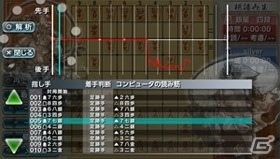 Wii U版「銀星将棋 強天怒闘風雷神」が2015年11月19日に発売―Wii U GamePadのタッチ操作にも対応！の画像15