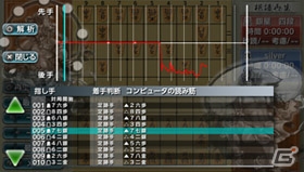 Wii U版「銀星将棋 強天怒闘風雷神」が2015年11月19日に発売―Wii U GamePadのタッチ操作にも対応！の画像15