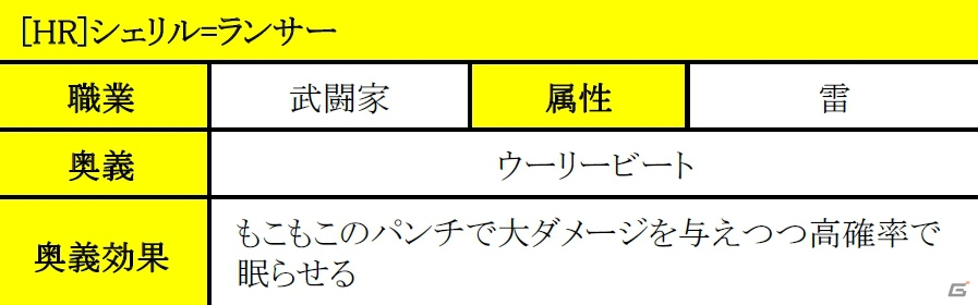 iOS/Android「ひめため！～騎士団のお宝探索記～」に新システム「アシスト団員」＆新職業「武闘家」が実装の画像17