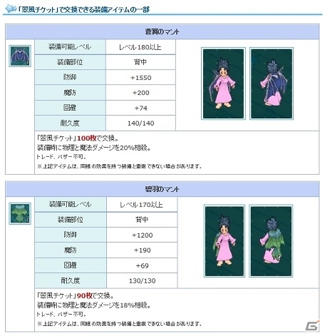 PS3/PC「エンジェルラブオンライン」物理・魔法ダメージを相殺するマント「翠風の外套」を封入した「翠風の卵」が販売の画像6