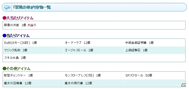 PS3/PC「エンジェルラブオンライン」物理・魔法ダメージを相殺するマント「翠風の外套」を封入した「翠風の卵」が販売の画像7