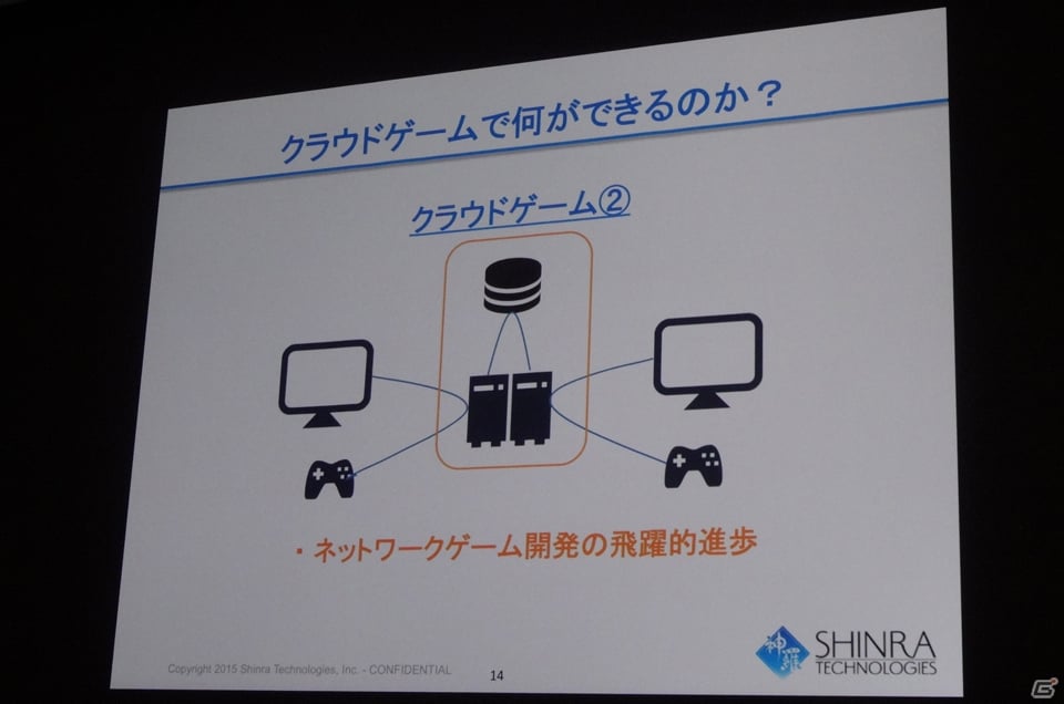 【CEDEC 2015】クラウド技術によって、ゲームはどう変わる？「シンラ・テクノロジーが創り出すクラウドゲームの世界」をレポートの画像5