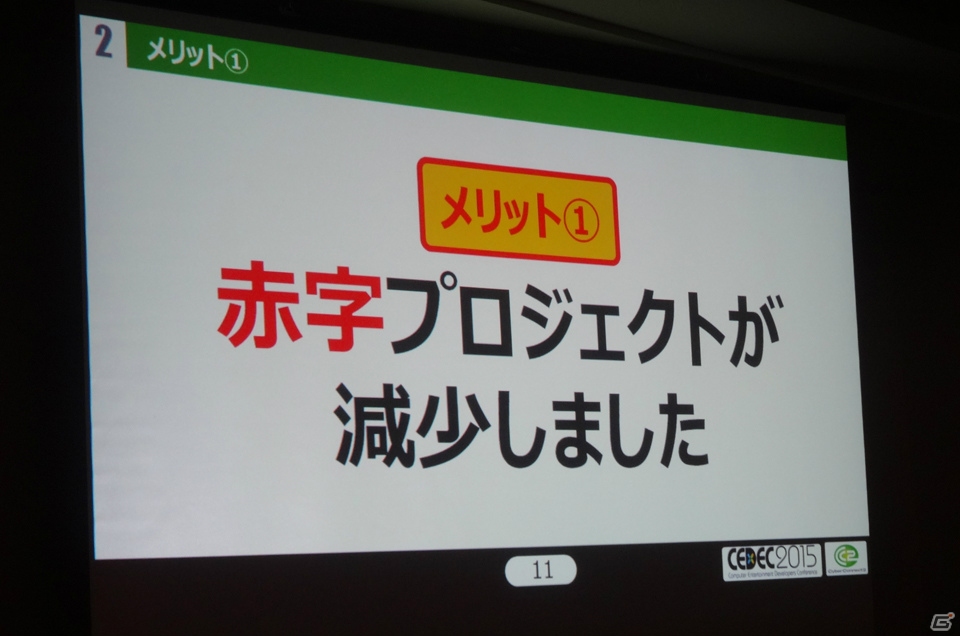 【CEDEC 2015】「制作進行」によってゲーム開発は劇的に変化する？サイバーコネクトツー山岡寛典氏のセッション「『制作進行』でゲーム開発“見える化”」をレポートの画像3