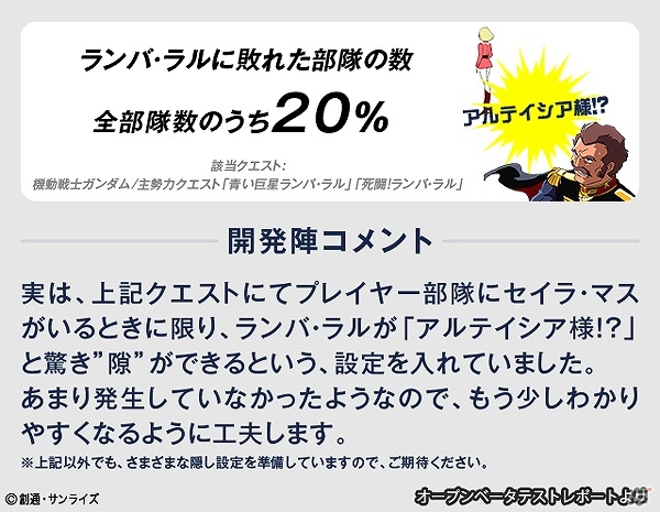 iOS/Android「スーパーガンダムロワイヤル」ユーザーの声を元にカミーユが“修正”！オープンベータテストレポートを公開の画像2