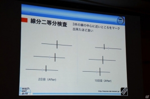 【CEDEC 2015】娯楽だけじゃない！医療・リハビリ現場でのゲーム活用事例を知ってゲームの可能性を新発見の画像19