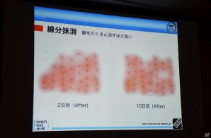【CEDEC 2015】娯楽だけじゃない！医療・リハビリ現場でのゲーム活用事例を知ってゲームの可能性を新発見の画像20
