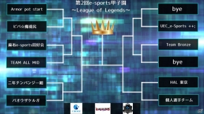 「第2回e-sports甲子園 -League of Legends-」全出場10チームが確定―優勝チームはTGS 2015での大会に出場の画像1