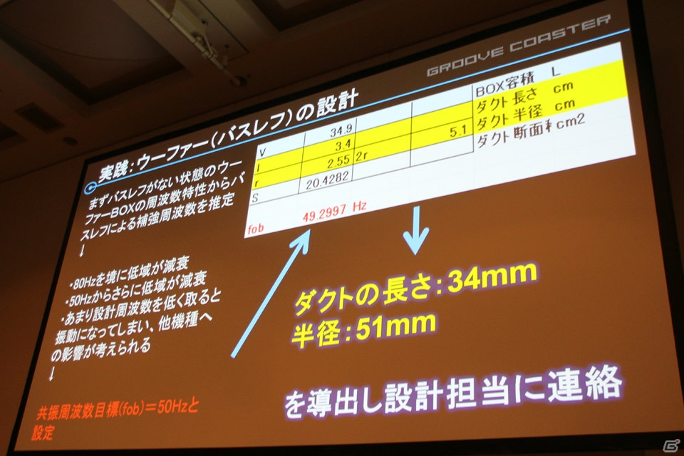【CEDEC 2015】“アーケードならではの物語を提供すること”―「グルーヴコースター」アーケード版を開発してわかったアーケードのサウンドと音楽ゲームのノウハウの画像18