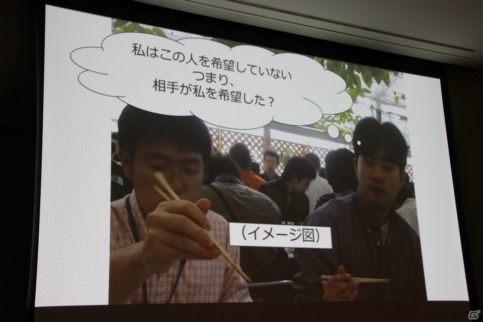 【CEDEC 2015】消極的、内気、コミュ障……そんな人たちでも臆せず参加できるシステムを考えるの画像31