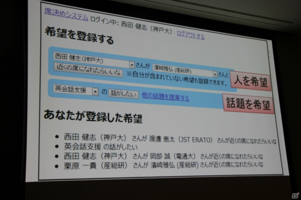 【CEDEC 2015】消極的、内気、コミュ障……そんな人たちでも臆せず参加できるシステムを考えるの画像32