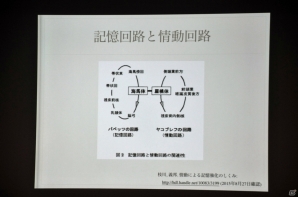 【CEDEC 2015】ゲームに思い出補正はある？「ゲームにおける既視感で、どうユーザーの気持ちを掴むか？」をレポートの画像29