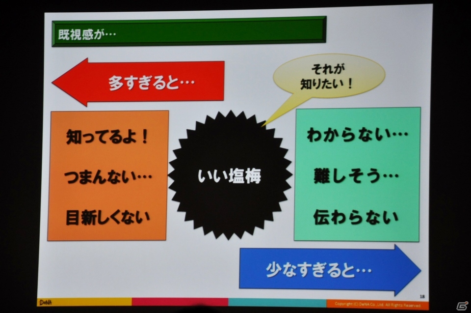 【CEDEC 2015】ゲームに思い出補正はある？「ゲームにおける既視感で、どうユーザーの気持ちを掴むか？」をレポートの画像13