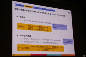 【CEDEC 2015】「ゲームの面白さの言語化」とは―DeNAアナリストが明かす「ゲームの面白さ」に対するチームの気持ちの揃え方の画像10