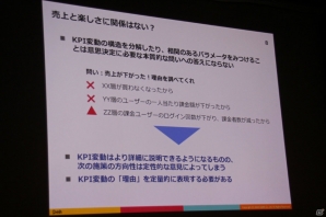 【CEDEC 2015】「ゲームの面白さの言語化」とは―DeNAアナリストが明かす「ゲームの面白さ」に対するチームの気持ちの揃え方の画像5