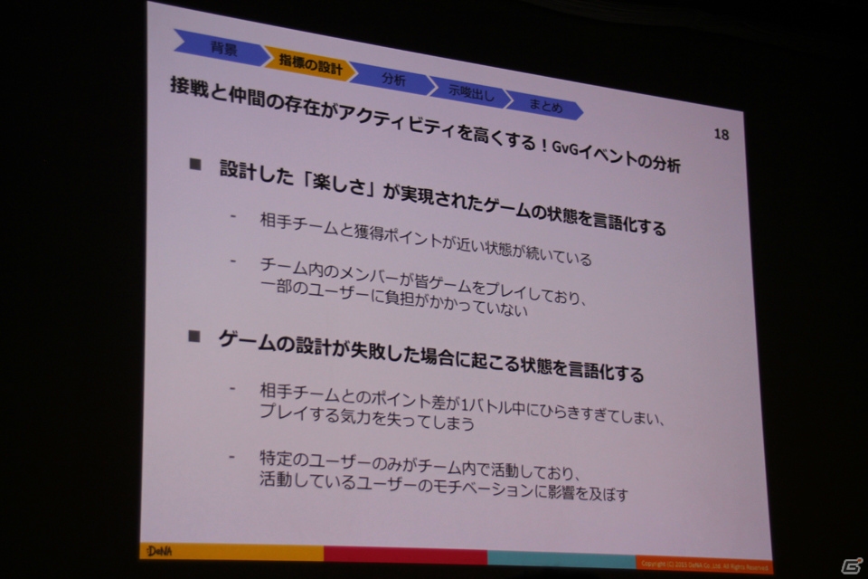 【CEDEC 2015】「ゲームの面白さの言語化」とは―DeNAアナリストが明かす「ゲームの面白さ」に対するチームの気持ちの揃え方の画像9