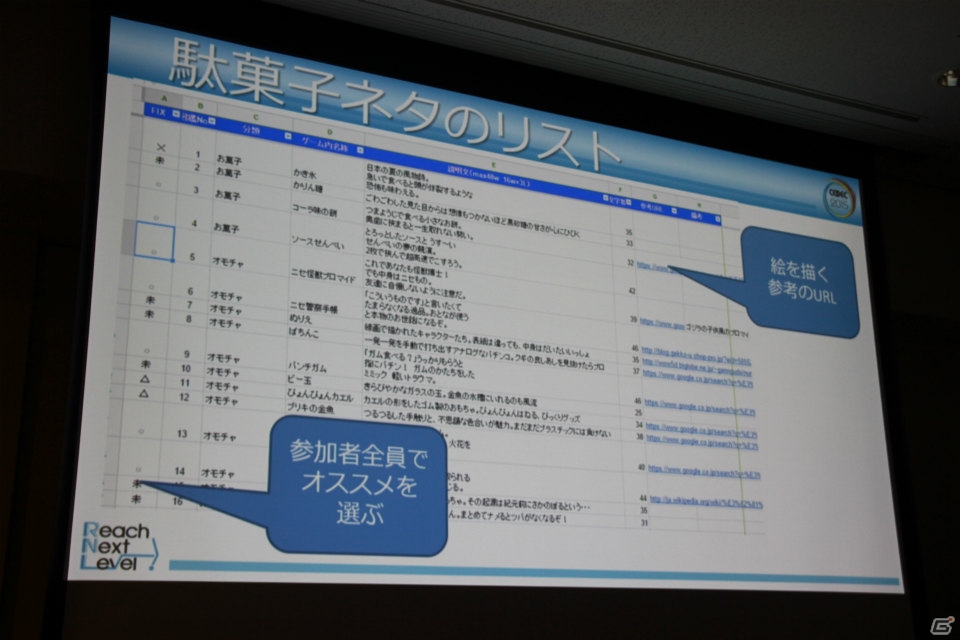 【CEDEC 2015】150万ダウンロードを達成した人気の放置型ゲーム「昭和駄菓子屋物語」を生み出した「放置型開発」とは？の画像10