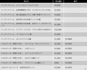 サクセス、東京ゲームショウ2015に物販ブースを出展―「リング☆ドリーム」「メタルサーガ」グッズをラインナップの画像6
