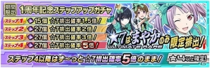 iOS/Android「魔法科高校の劣等生 LOST ZERO」のサービス1周年を記念した記念キャンペーンが開催―イベント「魔法科アイドル応援バトル」もの画像10