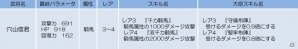 iOS/Android「侍フィーバー」千利休が多く獲得できるイベント「天茶：強化週間」がスタートの画像3