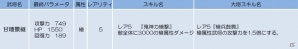 iOS/Android「侍フィーバー」千利休が多く獲得できるイベント「天茶：強化週間」がスタートの画像4