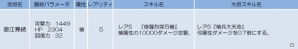 iOS/Android「侍フィーバー」千利休が多く獲得できるイベント「天茶：強化週間」がスタートの画像6