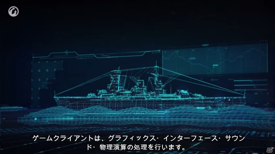 PC「World of Warships」サーバーエンジンやゲームクライアント、グラフィックエンジンについて語る開発者日記第8回が公開の画像3