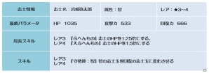 Android「幕末BLADE」合成イベントエリア「幻視の強化城」＆イベントエリア「智の白光」が公開の画像4
