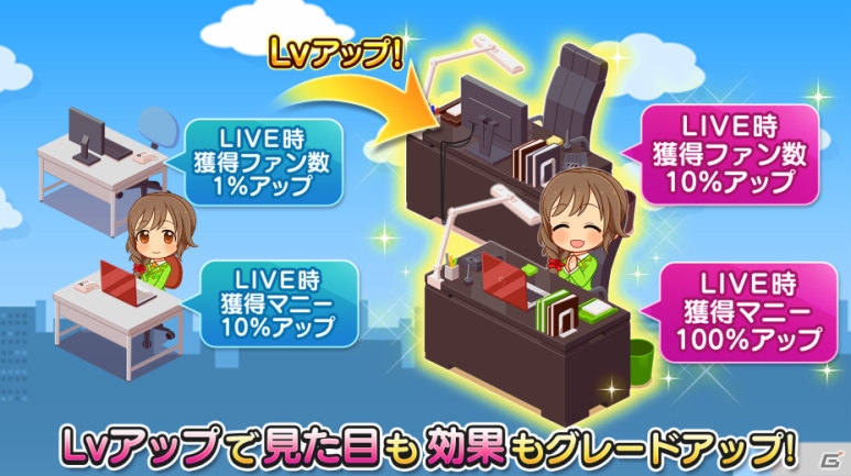 「アイドルマスター シンデレラガールズ スターライトステージ」がAndroid向けにリリース！20曲以上を収録したリズムゲームの画像11