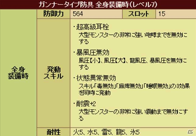 「モンスターハンター フロンティアG」G9プレミアムパッケージの特典武具の性能が明らかに！ラヴィエンテ初挑戦のハンターにオススメの画像26